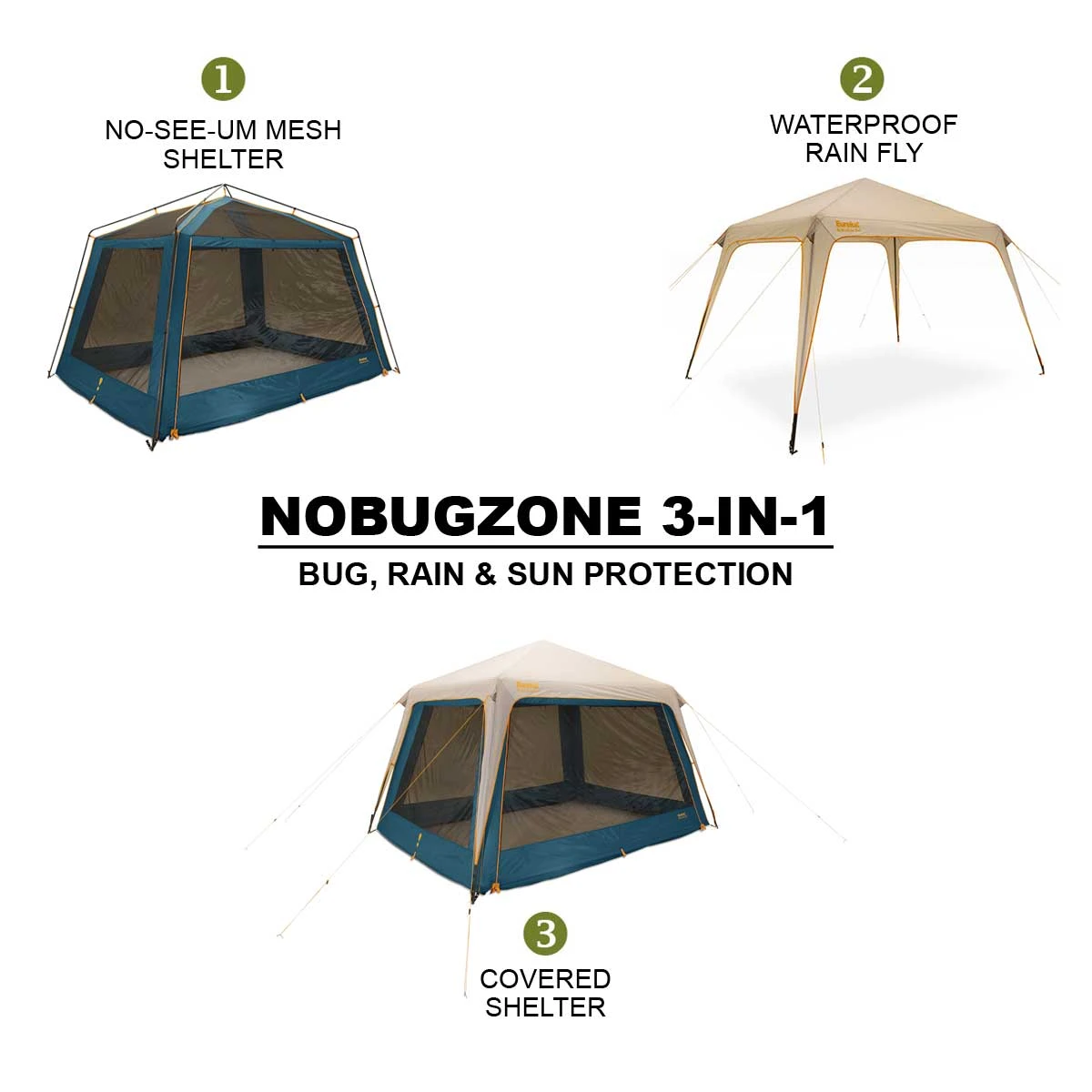 Eureka Nobugzone 3-In-1 Shelter 3 Eureka Nobugzone 3-In-1 Shelter - Image 3