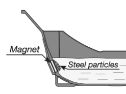 Tormek T-8 Grinding Machine - Water Cooled Sharpening System -Outdoor Sports Equipment Store 1205608380