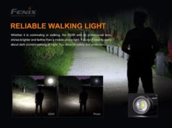 Fenix E02R Rechargeable 200 Lumen Keychain Light -Outdoor Sports Equipment Store E02R E3