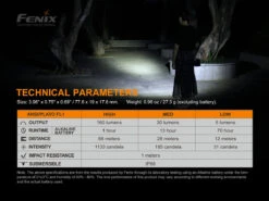 Fenix E12 V2.0 160 Lumens AA EDC Flashlight -Outdoor Sports Equipment Store E12 V2.0 E 12