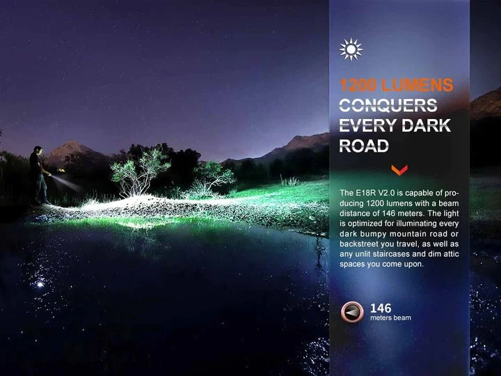 Fenix E18R V2.0 Rechargeable EDC Flashlight 6 Fenix E18R V2.0 Rechargeable EDC Flashlight - Image 6