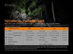 Fenix E20 V2.0 350 Lumens EDC Flashlight 19 Fenix E20 V2.0 350 Lumens EDC Flashlight -Outdoor Sports Equipment Store E20 V2.0 E 11