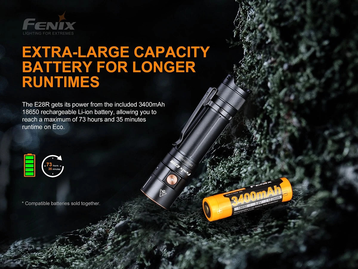 Fenix E28R 1500 Lumens Rechargeable Flashlight 9 Fenix E28R 1500 Lumens Rechargeable Flashlight - Image 9