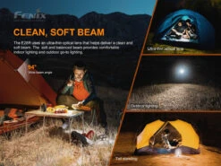 Fenix E28R 1500 Lumens Rechargeable Flashlight 19 Fenix E28R 1500 Lumens Rechargeable Flashlight -Outdoor Sports Equipment Store E28R E 09