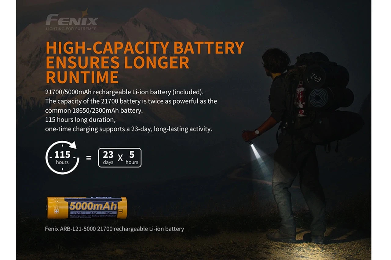 Fenix PD36R 1600 Lumens Rechargeable Flashlight 7 Fenix PD36R 1600 Lumens Rechargeable Flashlight - Image 7