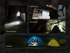 Fenix E09R 600 Lumens Rechargeable EDC Flashlight -Outdoor Sports Equipment Store Fenix E09R flashlight uses