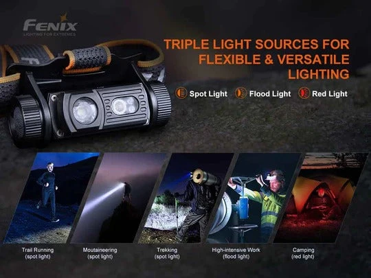 Fenix HM60R Rechargeable Headlamp 9 Fenix HM60R Rechargeable Headlamp - Image 9
