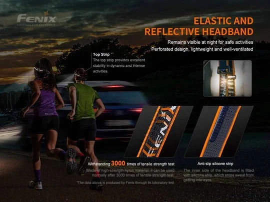 Fenix HM60R Rechargeable Headlamp 14 Fenix HM60R Rechargeable Headlamp - Image 14