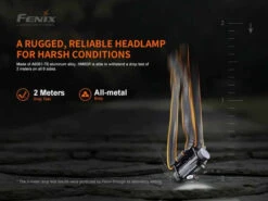 Fenix HM60R Rechargeable Headlamp 20 Fenix HM60R Rechargeable Headlamp -Outdoor Sports Equipment Store Fenix HM60R Headlamp impact 540x.jpg Good2goco
