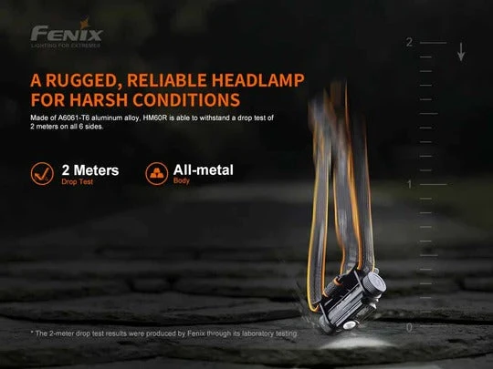 Fenix HM60R Rechargeable Headlamp 3 Fenix HM60R Rechargeable Headlamp - Image 3
