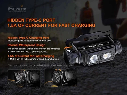 Fenix HM60R Rechargeable Headlamp 15 Fenix HM60R Rechargeable Headlamp - Image 15