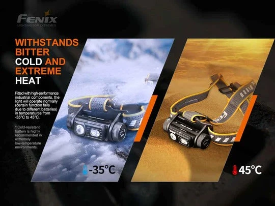 Fenix HM60R Rechargeable Headlamp 4 Fenix HM60R Rechargeable Headlamp - Image 4