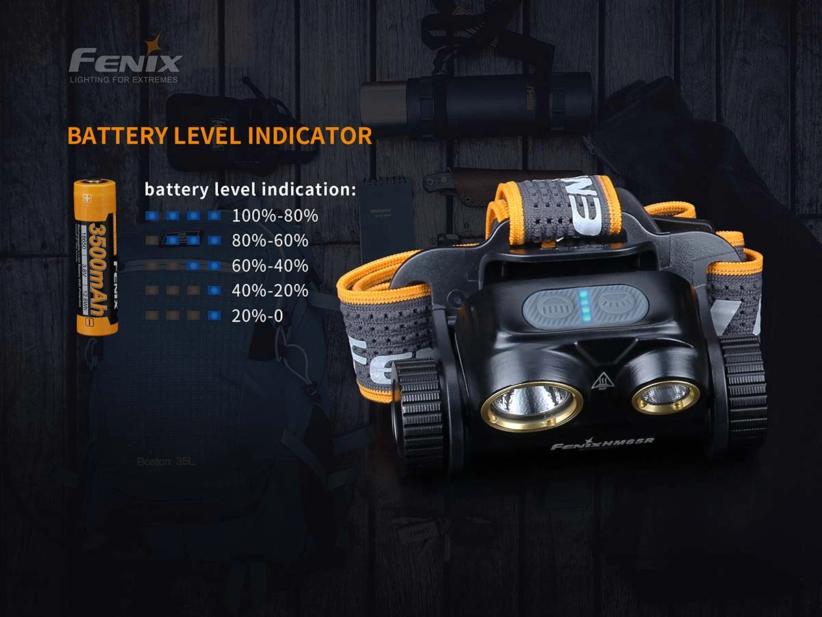Fenix HM65R Rechargeable Headlamp 7 Fenix HM65R Rechargeable Headlamp - Image 7