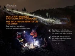 Fenix HM65R Rechargeable Headlamp 16 Fenix HM65R Rechargeable Headlamp -Outdoor Sports Equipment Store Fenix HM65R dual lights a8d2df36 4b3e 4beb a047 ef7f1c0481a9