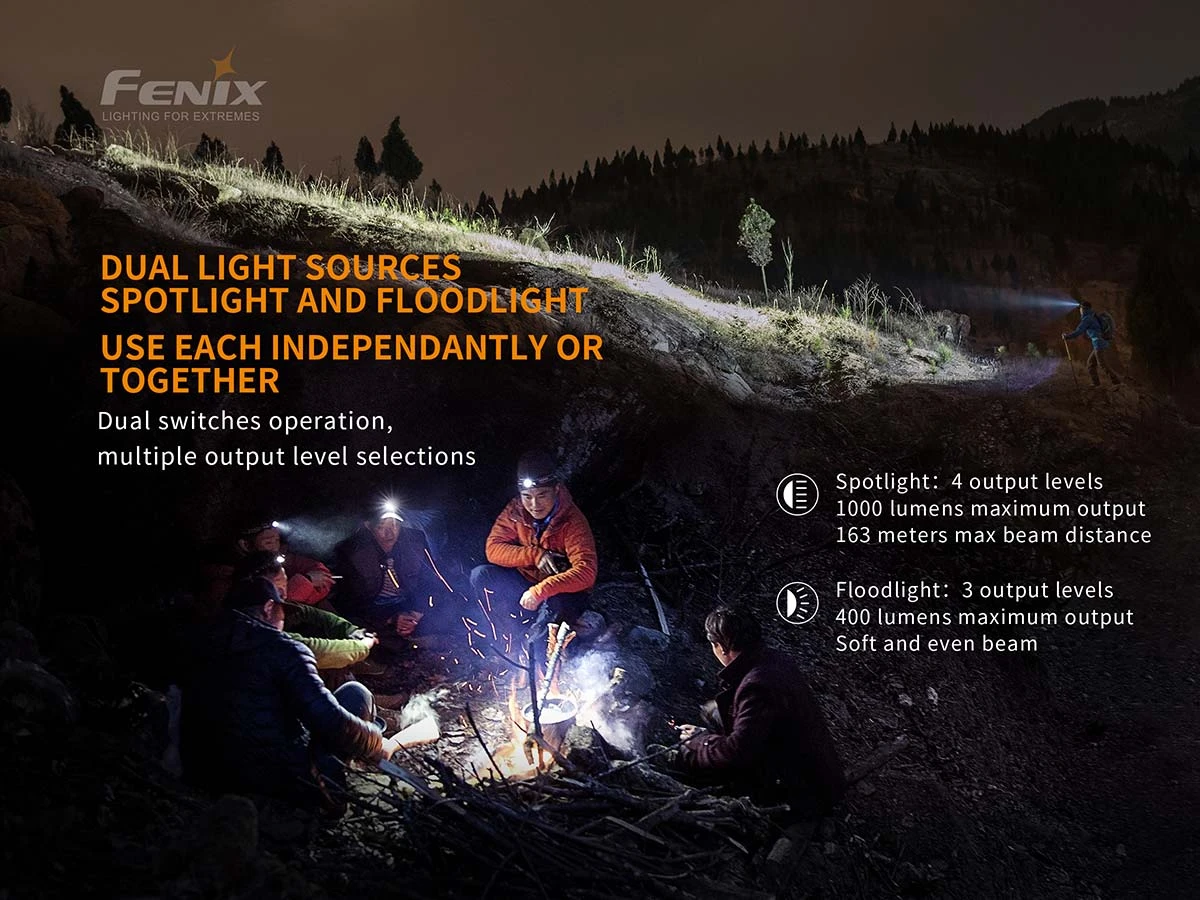 Fenix HM65R Rechargeable Headlamp 5 Fenix HM65R Rechargeable Headlamp - Image 5