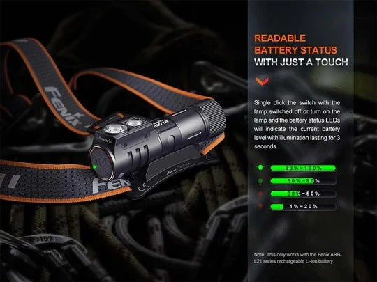 Fenix HM71R Rechargeable Headlamp 16 Fenix HM71R Rechargeable Headlamp - Image 16