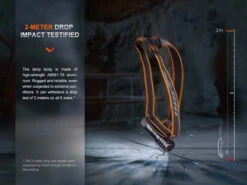 Fenix HM71R Rechargeable Headlamp 21 Fenix HM71R Rechargeable Headlamp -Outdoor Sports Equipment Store Fenix HM71R Headlamp impact resi.jpg Good2goco