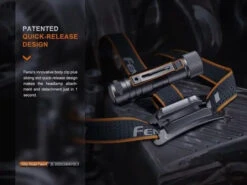 Fenix HM71R Rechargeable Headlamp 30 Fenix HM71R Rechargeable Headlamp -Outdoor Sports Equipment Store Fenix HM71R Headlamp removable 5.jpg Good2goco