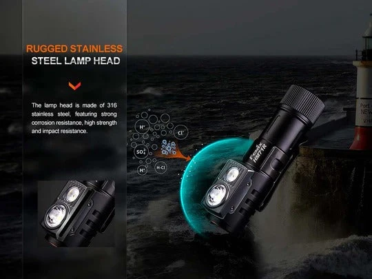 Fenix HM71R Rechargeable Headlamp 3 Fenix HM71R Rechargeable Headlamp - Image 3