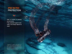 Fenix HM71R Rechargeable Headlamp 23 Fenix HM71R Rechargeable Headlamp -Outdoor Sports Equipment Store Fenix HM71R Headlamp waterproof.jpg Good2goco