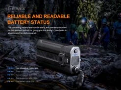Fenix HP30R V2.0 Rechargeable Headlamp -Outdoor Sports Equipment Store Fenix HP30Rv2 Headlamp battery level GOOD2GOCO