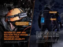 Fenix HP30R V2.0 Rechargeable Headlamp -Outdoor Sports Equipment Store Fenix HP30Rv2 Headlamp battery pack GOOD2GOCO