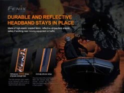 Fenix HP30R V2.0 Rechargeable Headlamp -Outdoor Sports Equipment Store Fenix HP30Rv2 Headlamp headband GOOD2GOCO