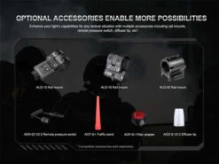 Fenix PD35R Rechargeable Flashlight -Outdoor Sports Equipment Store Fenix PD35R Rechargeable Flashli14.jpg Good2goco