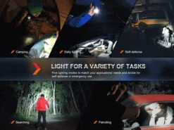 Fenix PD35R Rechargeable Flashlight -Outdoor Sports Equipment Store Fenix PD35R Rechargeable Flashli4.jpg Good2goco