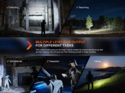 Fenix PD36R Pro Rechargeable Flashlight -Outdoor Sports Equipment Store Fenix PD36R PRO Flashlight brigh.jpg Good2goco