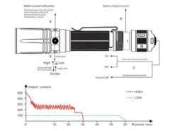Fenix TK30 White Laser Flashlight -Outdoor Sports Equipment Store Fenix TK30 white laser flashlight1.jpg Good2goco