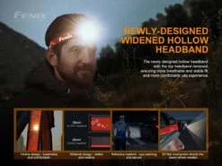 Fenix HL18R-T Headlamp 27 Fenix HL18R-T Headlamp -Outdoor Sports Equipment Store HL18R T Headlamp headband design