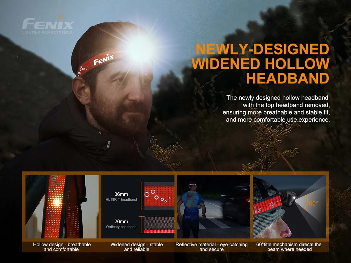 Fenix HL18R-T Headlamp 9 Fenix HL18R-T Headlamp - Image 9