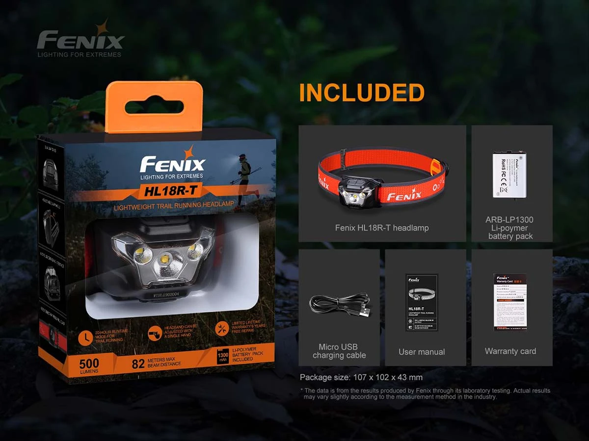 Fenix HL18R-T Headlamp 11 Fenix HL18R-T Headlamp - Image 11