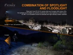 Fenix HL18R-T Headlamp 33 Fenix HL18R-T Headlamp -Outdoor Sports Equipment Store HL18R T Headlamp spotlight floodlight