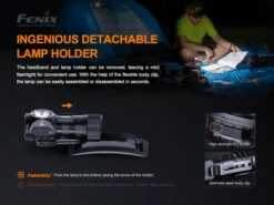 Fenix HM50R V2.0 Rechargeable Headlamp -Outdoor Sports Equipment Store HM50R V2.0 E 04