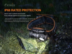 Fenix HM50R V2.0 Rechargeable Headlamp -Outdoor Sports Equipment Store HM50R V2.0 E 11