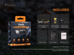Fenix HM50R V2.0 Rechargeable Headlamp -Outdoor Sports Equipment Store HM50R V2.0 E 15