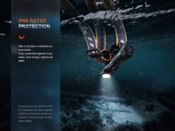 Fenix HM61R V2.0 Multifunctional Rechargeable Headlamp -Outdoor Sports Equipment Store HM61R V2.0 E 11.jpg Good2goco