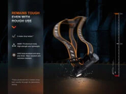 Fenix HM61R V2.0 Multifunctional Rechargeable Headlamp -Outdoor Sports Equipment Store HM61R V2.0 E 12.jpg Good2goco Copy