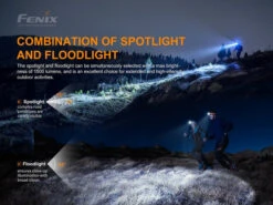 Fenix HM65R-T Trail Running Headlamp 27 Fenix HM65R-T Trail Running Headlamp -Outdoor Sports Equipment Store HM65R T 05 E