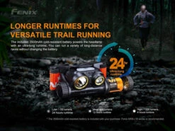 Fenix HM65R-T Trail Running Headlamp 28 Fenix HM65R-T Trail Running Headlamp -Outdoor Sports Equipment Store HM65R T 06 E