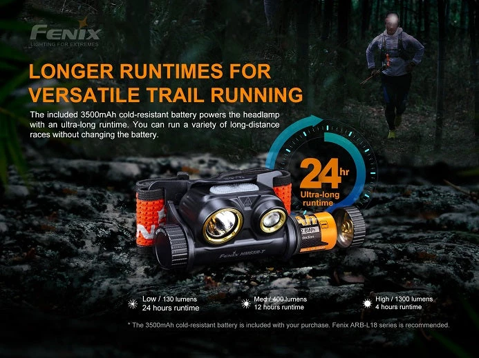 Fenix HM65R-T Trail Running Headlamp 9 Fenix HM65R-T Trail Running Headlamp - Image 9