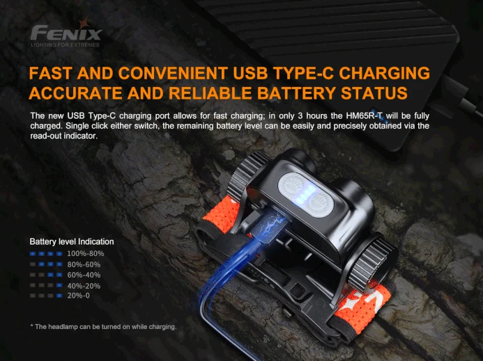 Fenix HM65R-T Trail Running Headlamp 12 Fenix HM65R-T Trail Running Headlamp - Image 12