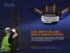 Fenix HP25R V2.0 Headlamp -Outdoor Sports Equipment Store HP25R V2.0 E 04