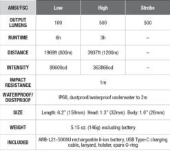 Fenix TK30 White Laser Flashlight -Outdoor Sports Equipment Store TK30 ANSI spec chart.jpg Good2goco