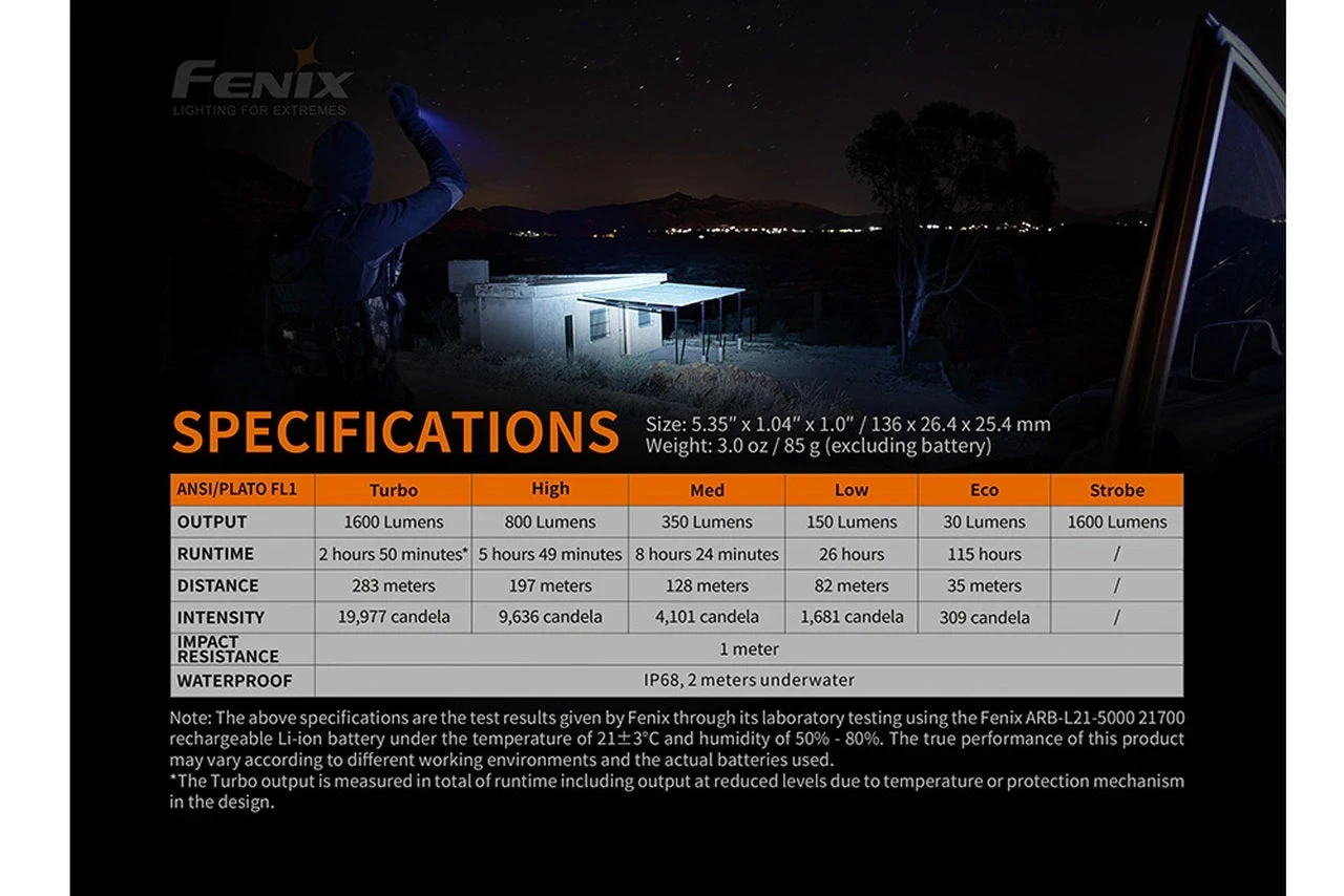 Fenix PD36R 1600 Lumens Rechargeable Flashlight 18 Fenix PD36R 1600 Lumens Rechargeable Flashlight - Image 18