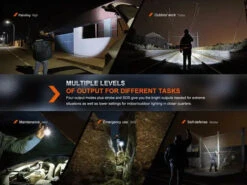 Fenix WF26R Rechargeable Flashlight With Charging Dock -Outdoor Sports Equipment Store WF26R Cradle Charging Flashlight5.jpg Good2goco