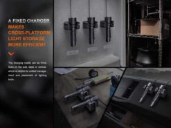 Fenix WF26R Rechargeable Flashlight With Charging Dock -Outdoor Sports Equipment Store WF26R Cradle Charging Flashlight7.jpg Good2goco