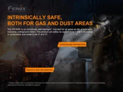 Fenix WF30RE 280 Lumens Intrinsically Safe Flashlight 22 Fenix WF30RE 280 Lumens Intrinsically Safe Flashlight -Outdoor Sports Equipment Store WF30RE E 02